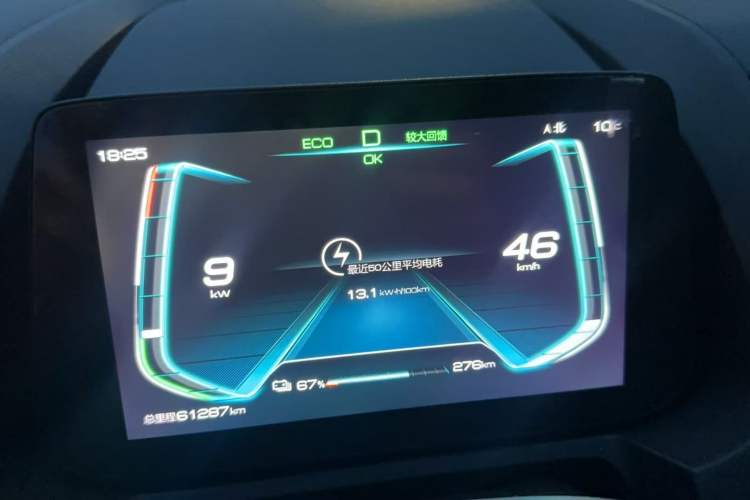 Used BYD Yuan New Energy 2019 EV535 Smart Connect Trendsetting Model Odometer Close Up