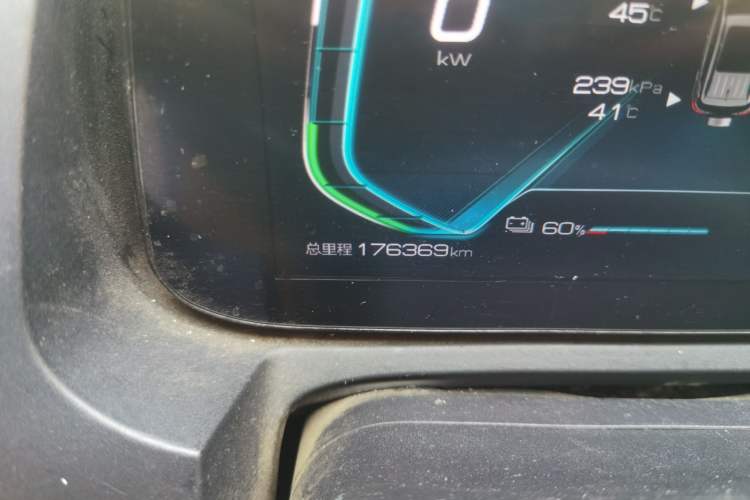 Used BYD Yuan New Energy 2019 EV360 Smart Connect Luxurious Model Odometer Close Up
