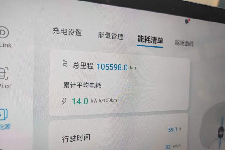 Used BYD Yuan PLUS 2022 510 km Flagship Version Odometer Close Up