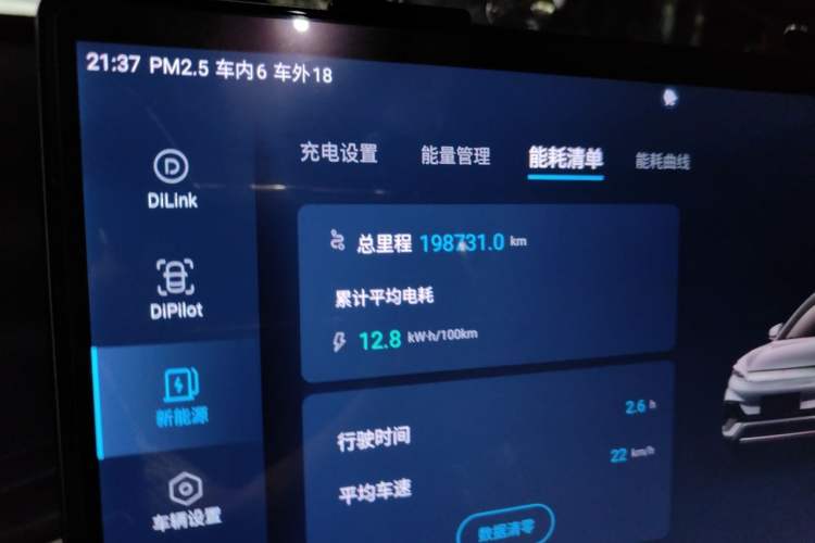 Used BYD Yuan PLUS 2022 510KM Flagship PLUS Odometer Close Up