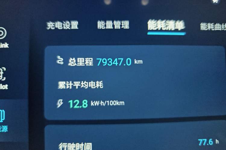 Used BYD Yuan PLUS 2022 510 km Luxury Version Odometer Close Up