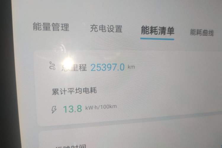 Used BYD Yuan PLUS 2023 Champion Edition 510KM Superior Model Odometer Close Up