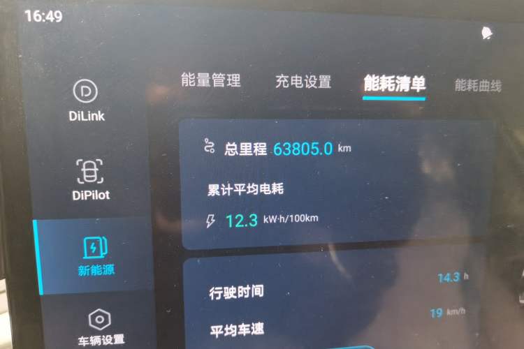 Used BYD Yuan PLUS 2024 Honor Edition 510KM Leading Model Odometer Close Up
