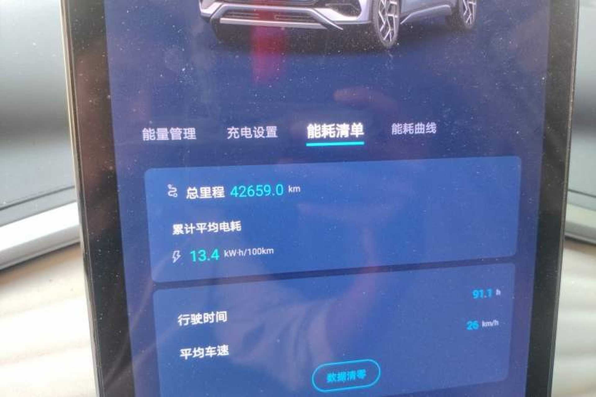 Used BYD Yuan PLUS 2024 Honor Edition 430KM Beyond Model Odometer Close Up