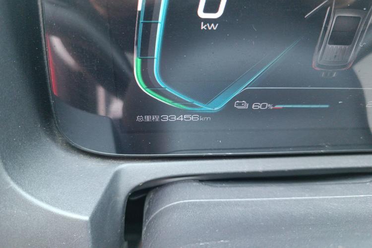 Used BYD Yuan Pro 2021 401 km Deluxe Version Odometer Close Up