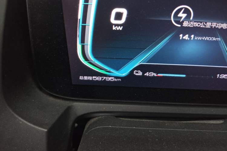 Used BYD Yuan Pro 2021 401 km Luxury Version Odometer Close Up