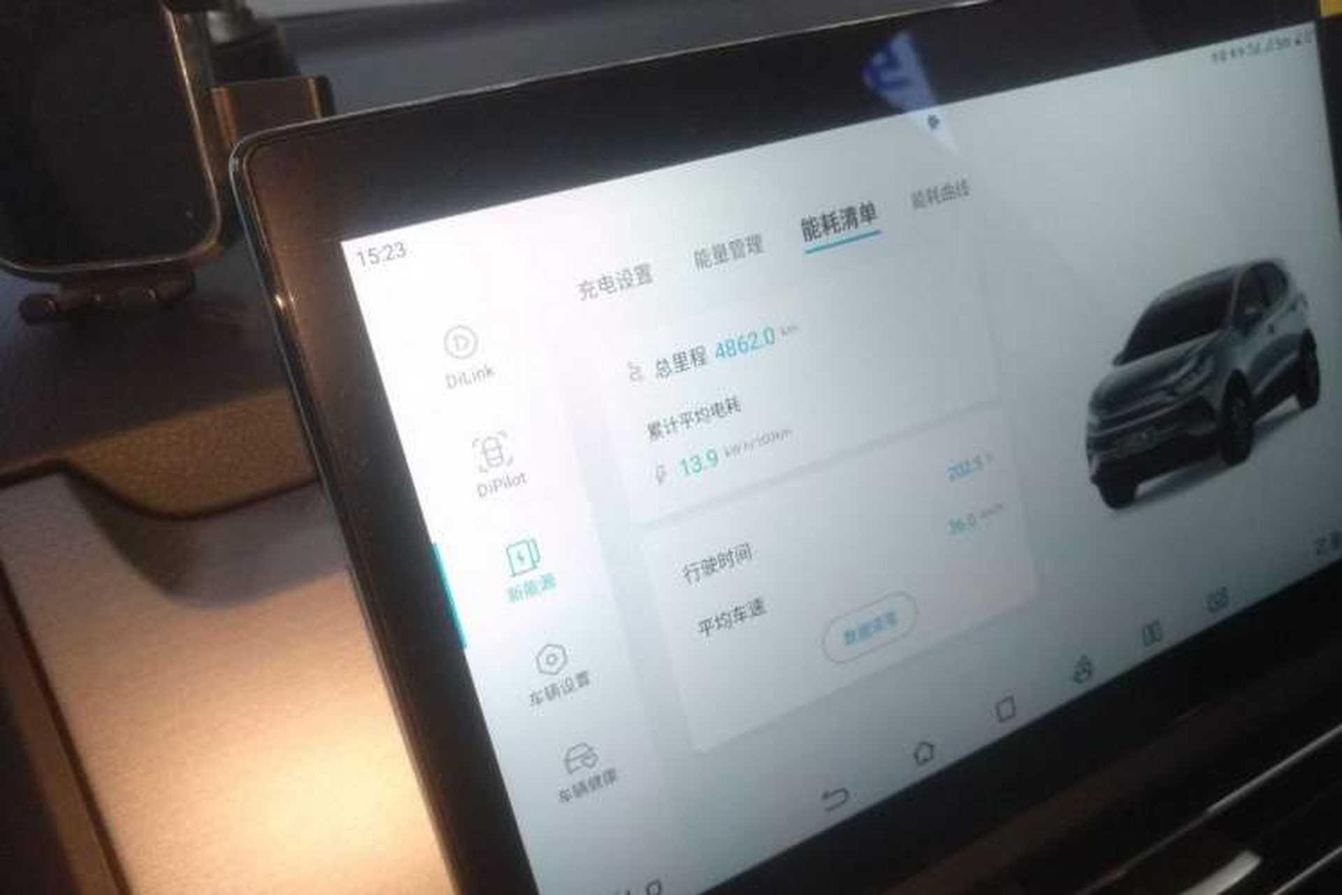 Used BYD Yuan Pro 2023 320KM Luxury Version Odometer Close Up