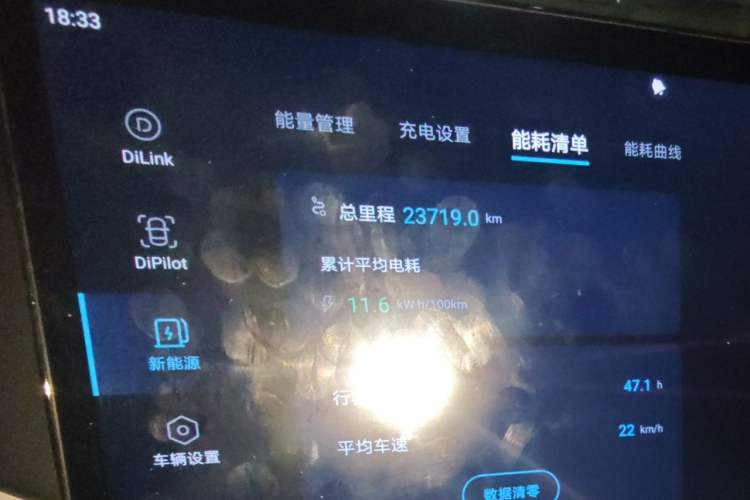 Used BYD Yuan UP 2024 401KM Leading Edition Odometer Close Up