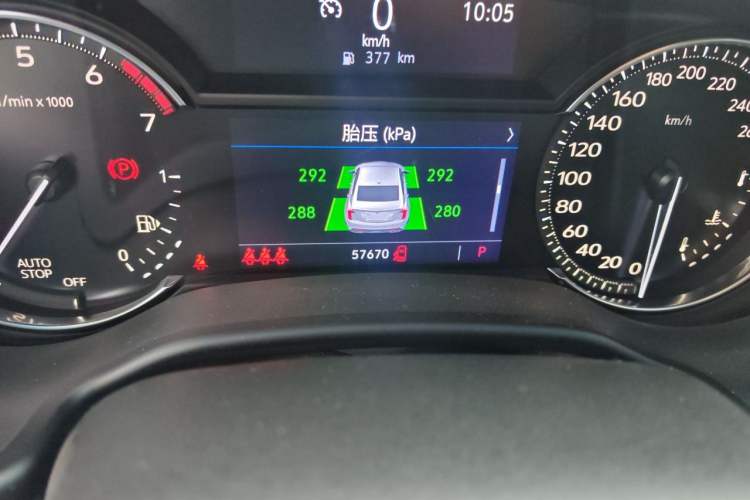 Used Cadillac CT5 2020 28T Tech Edition Odometer Close Up