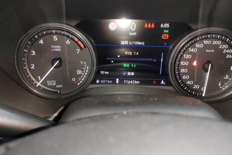 Used Cadillac CT5 2020 Revised 28T Platinum Sport Edition Odometer Close Up