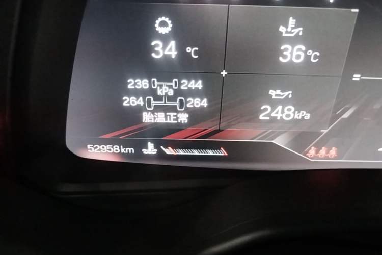 Used Cadillac CT5 2022 28T Prestige Edition Instrument Cluster