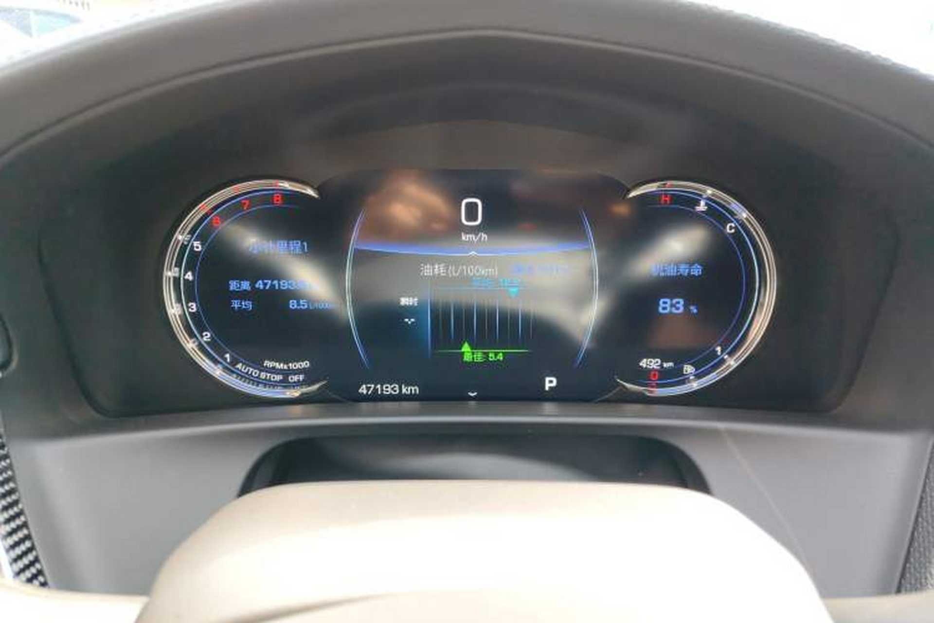 Used Cadillac CT6 2022 28T Prestige Edition Instrument Cluster