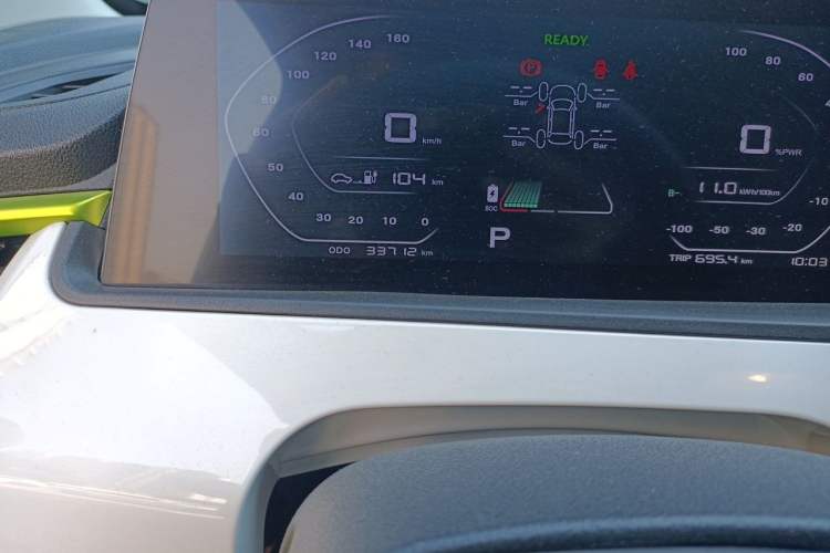 Used CHANGAN Benni E-Star 2020 Heartbeat Edition NMC Lithium Odometer Close Up