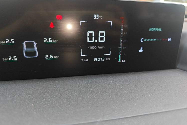 Used CHANGAN Eado 2024 1.5T GDI Automatic Prestige Edition Odometer Close Up