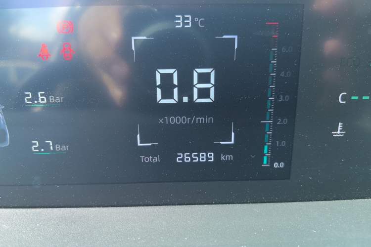 Used CHANGAN Eado 2024 1.5T GDI Automatic Prestige Edition Odometer Close Up