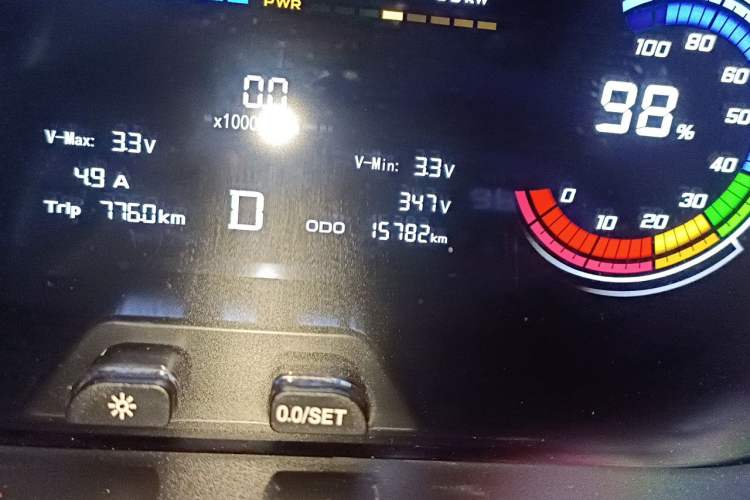 Used CHANGAN KAICHENG Ruixing EM80 2025 Passenger Version Comfort Edition 6-Seater 300 km Dual-Swing Doors Odometer Close Up