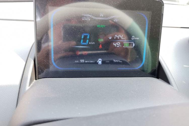 Used CHANGAN Lumin 2023 301km Honey Dew Edition Odometer Close Up
