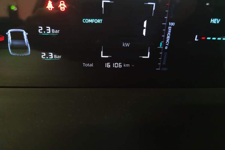 Used CHANGAN NEVO A05 2025 Truly Delicious Version 145 Leading Edition Odometer Close Up