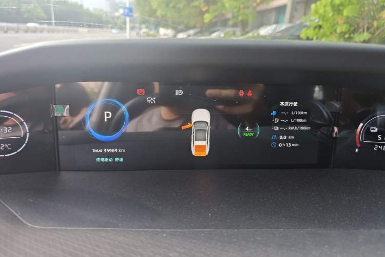 Used CHANGAN NEVO A06 2023 Supreme Model Instrument Cluster