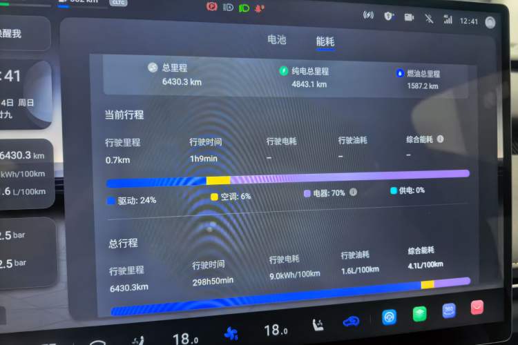 Used CHANGAN NEVO A06 2026 Model 240 Max Odometer Close Up