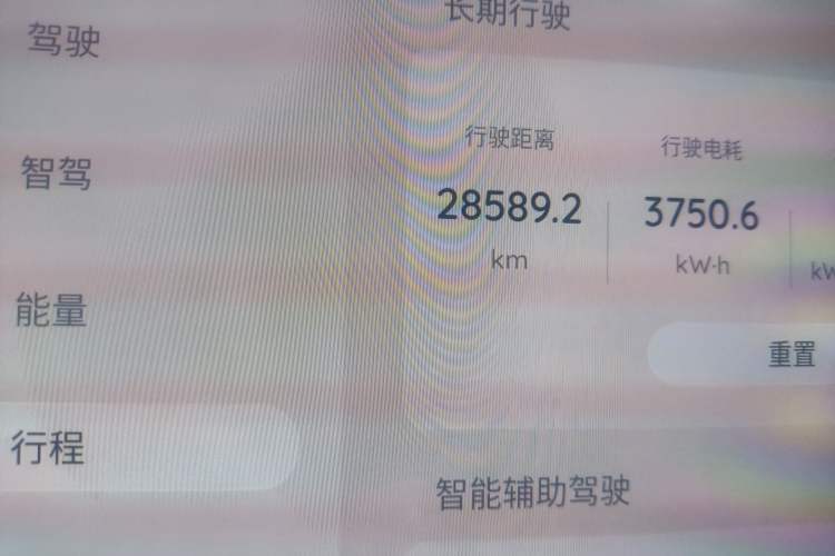 Used CHANGAN NEVO A07 2024 Pure Electric "True Fragrance" Edition 515 Prestige Model Odometer Close Up