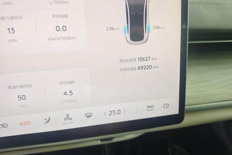 Used CHANGAN NEVO A07 2023 Range-Extended 200 Pro Odometer Close Up