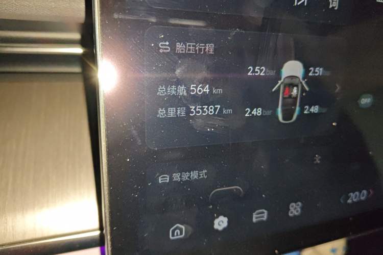 Used CHANGAN NEVO A07 2023 Range-Extended 200 Max Odometer Close Up