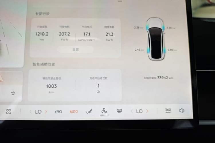 Used CHANGAN NEVO A07 2024 All-Electric "True Fragrance" Edition 710 Flagship Model Instrument Cluster