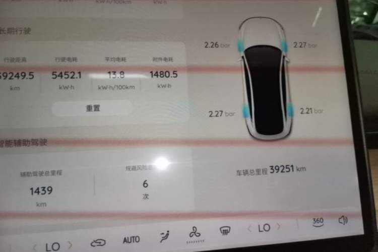 Used CHANGAN NEVO A07 2024 All-Electric "True Fragrant" Edition 515 Elite Model Instrument Cluster
