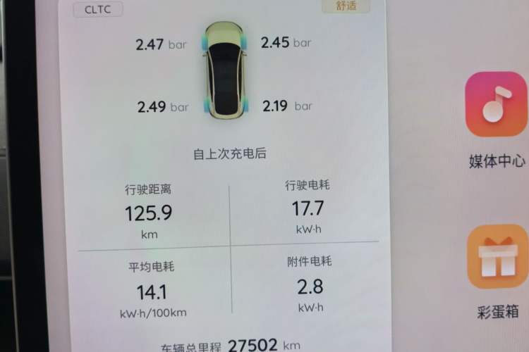 Used CHANGAN NEVO A07 2024 Pure Electric "True Fragrance" Edition 515 Prestige Model Odometer Close Up