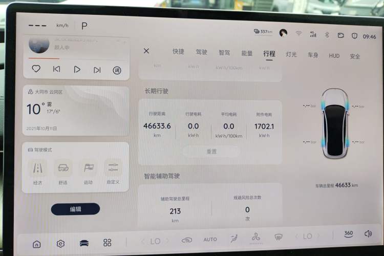 Used CHANGAN NEVO A07 2024 Pure Electric "True Fragrance" Edition 515 Prestige Model Odometer Close Up