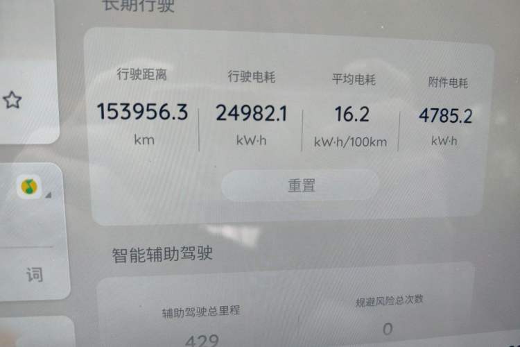 Used CHANGAN NEVO A07 2024 All-Electric "True Fragrance" Edition 710 Flagship Model Odometer Close Up