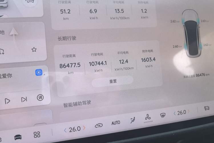 Used CHANGAN NEVO A07 2024 All-Electric "Real Bargain" Version 515 Elite Model 58.9 kWh Odometer Close Up