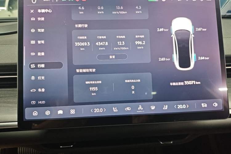 Used CHANGAN NEVO A07 2025 Pure Electric "True Fragrance" Edition 625 Flagship Model Instrument Cluster