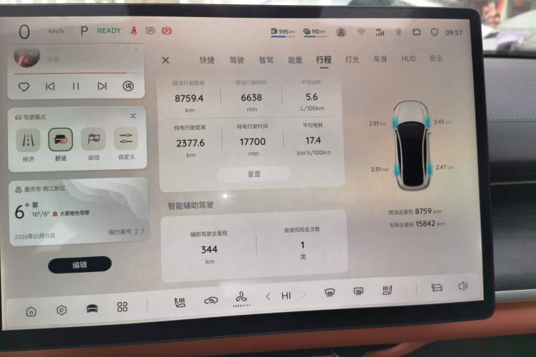 Used CHANGAN NEVO A07 2025 Range-Extended "True Fragrant" Edition 230 Flagship Model Instrument Cluster