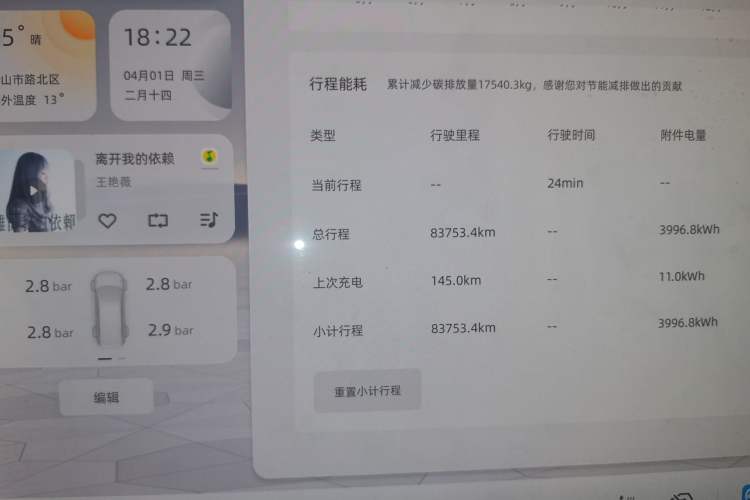 Used CHANGAN NEVO E07 2025 All-Electric 4x4 90kWh Ultra High-Performance Edition Odometer Close Up