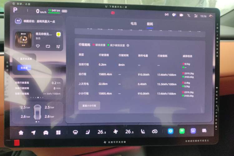 Used CHANGAN NEVO E07 2025 All-Electric 4x4 90kWh Ultra High-Performance Edition Instrument Cluster