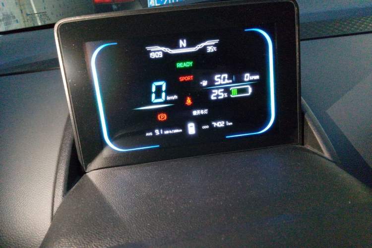 Used CHANGAN NEVO Lumin 2022 210km Sweet Edition Odometer Close Up