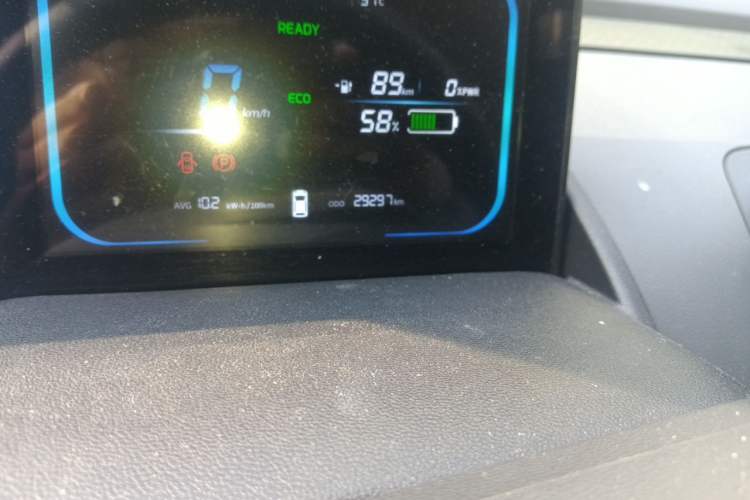 Used CHANGAN NEVO Lumin 2022 155 km – Refreshingly Sweet Edition Odometer Close Up