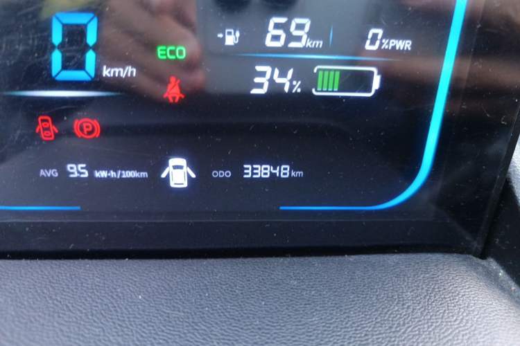 Used CHANGAN NEVO Lumin 2022 210km Sweet Edition Odometer Close Up