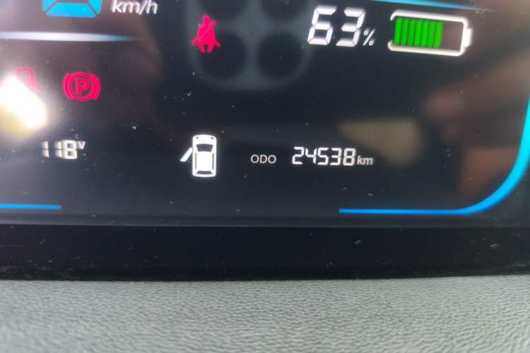 Used CHANGAN NEVO Lumin 2022 155 km – Refreshingly Sweet Edition Odometer Close Up