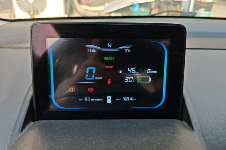 Used CHANGAN NEVO Lumin 2022 155 km – Refreshingly Sweet Edition Instrument Cluster