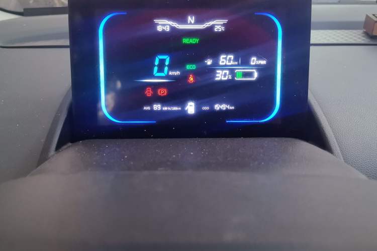 Used CHANGAN NEVO Lumin 2025 205km Refreshing Edition Odometer Close Up