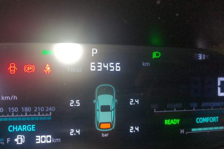 Used CHANGAN NEVO Q05 2023 60 Pro Odometer Close Up