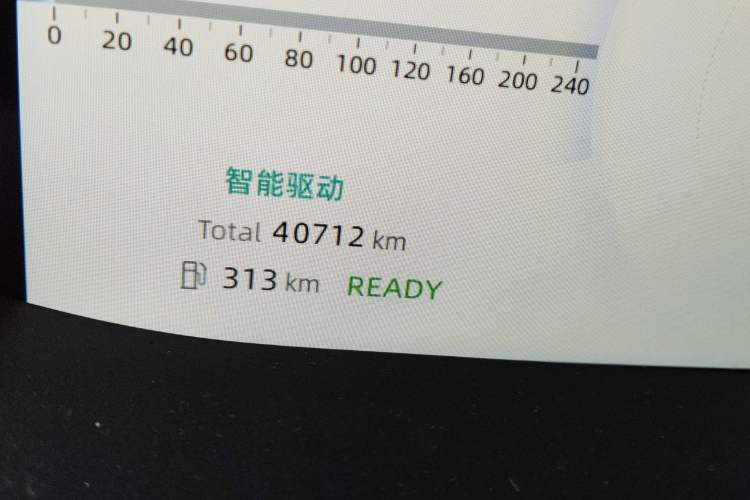Used CHANGAN NEVO Q05 2024 Truly Delicious Version 125cc Superior Design CATL Odometer Close Up