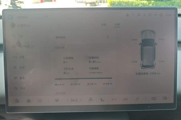 Used CHANGAN NEVO Q05 2026 Model 405Max Instrument Cluster