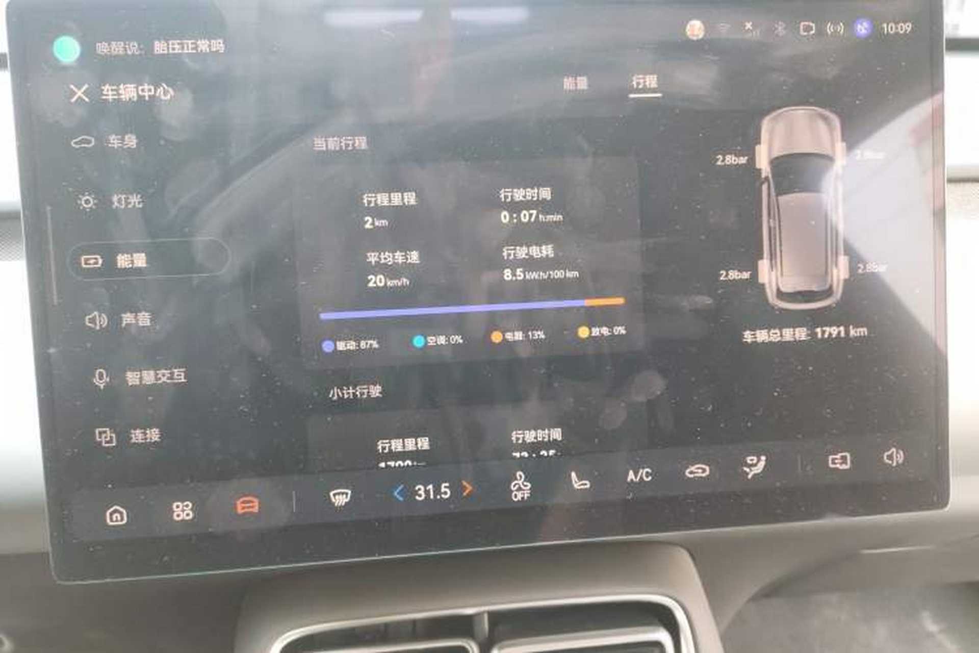 Used CHANGAN NEVO Q05 2026 Model 405Max Instrument Cluster