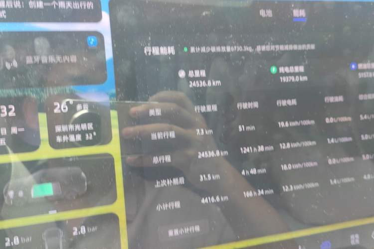 Used CHANGAN NEVO Q07 2025 215 Prestige Edition Odometer Close Up