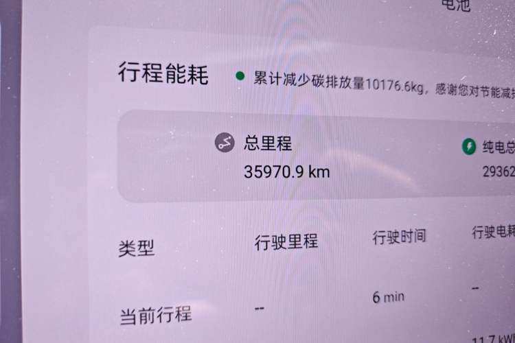 Used CHANGAN NEVO Q07 2025 215 Prestige Edition Odometer Close Up