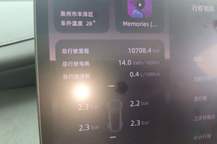 Used CHANGAN NEVO Q07 2025 215 Prestige Edition Odometer Close Up